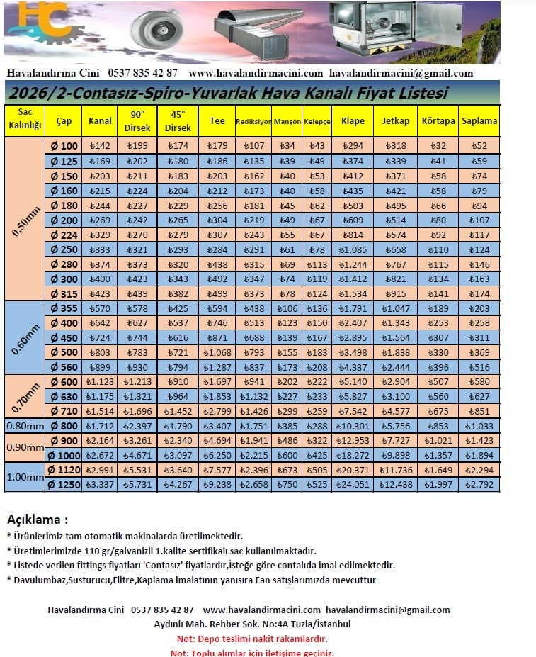 2026_Güncel_Spiro_Yuvarlak_Contasiz_Hava_Kanali_
