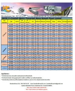 contali_Spiro_kanal_listesi_2026