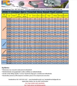 spiro_yuvarlak_hava_kanali